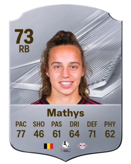 Mathys 73 Common RB FC 26 card