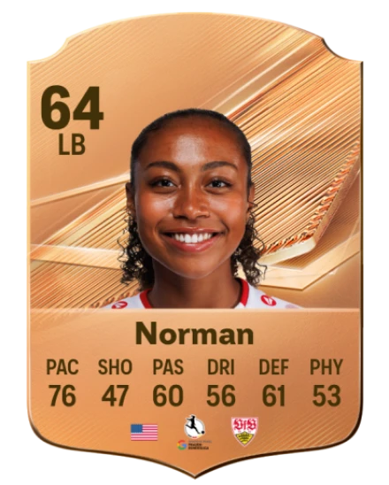 Norman 64 Bronze LB FC 27 card
