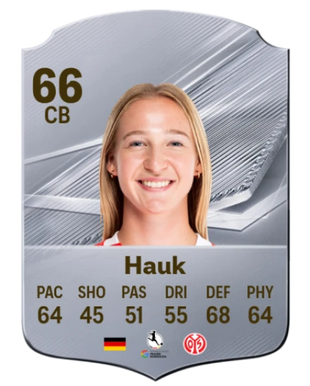 Hauk 66 Silver CB FC 27 card