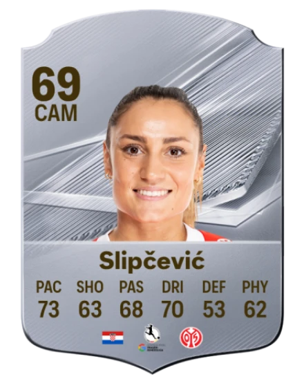 Slipčević 69 Common CAM FC 26 card