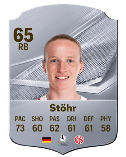 Stöhr 65 Silver RB FC 27 card