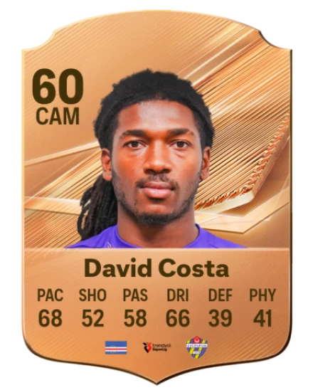 David Costa 60 Common CAM FC 26 card