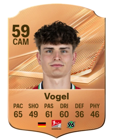 Vogel 59 Bronze CAM FC 27 card