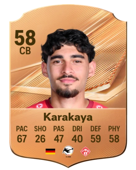 Karakaya 58 Bronze CB FC 27 card