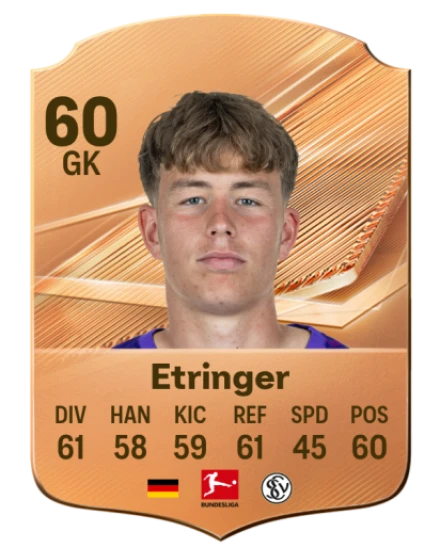 Etringer 60 Bronze GK FC 27 card