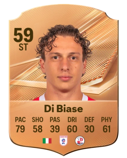 Di Biase 59 Bronze ST FC 27 card