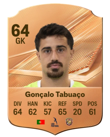 Gonçalo Tabuaço 64 Bronze GK FC 27 card