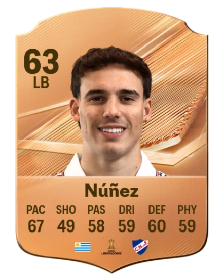 Núñez 63 Bronze LB FC 27 card