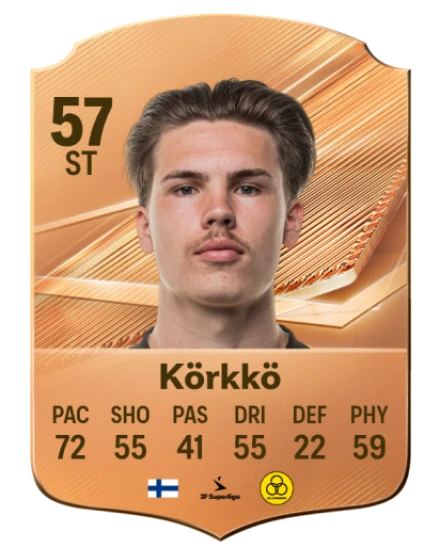 Körkkö 57 Bronze ST FC 27 card