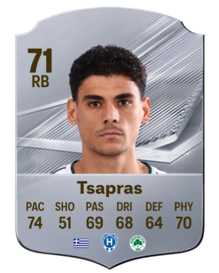 Tsapras 71 Silver RB FC 27 card