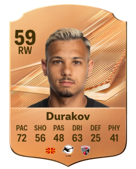 Durakov 59 Bronze RW FC 27 card