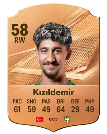 Kızıldemir 58 Bronze RW FC 27 card