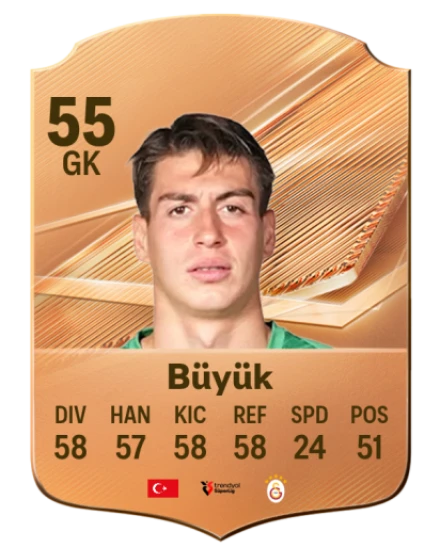 Büyük 55 Bronze GK FC 27 card
