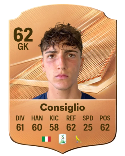Consiglio 62 Bronze GK FC 27 card