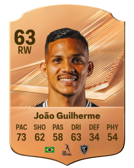 João Guilherme 63 Bronze RW FC 27 card
