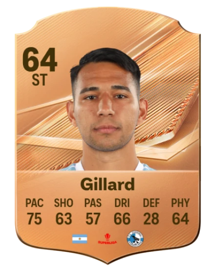 Gillard 64 Common ST FC 26 card