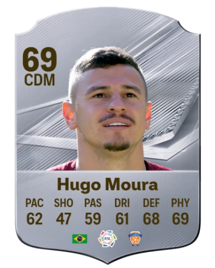 Hugo Moura 69 Common CDM FC 26 card