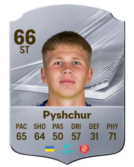 Pyshchur 66 Silver ST FC 27 card