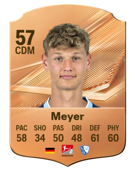 Meyer 57 Bronze CDM FC 27 card
