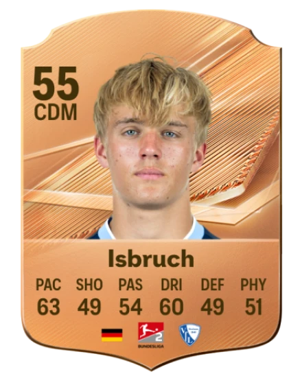 Isbruch 55 Bronze CDM FC 27 card