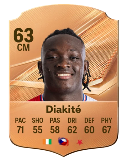 Diakité 63 Bronze CM FC 27 card