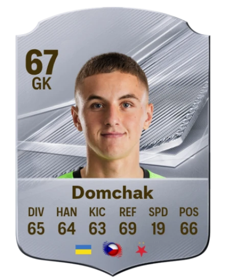 Domchak 67 Silver GK FC 27 card