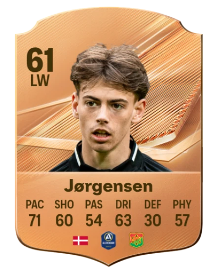 Jørgensen 61 Bronze LW FC 27 card