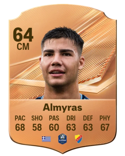 Almyras 64 Bronze CM FC 27 card