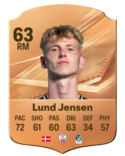 Lund Jensen 63 Bronze RM FC 27 card