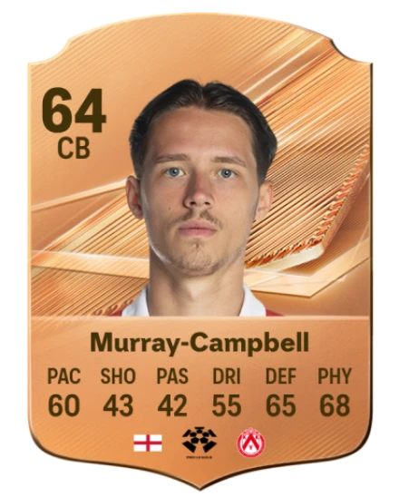 Murray-Campbell 64 Bronze CB FC 27 card