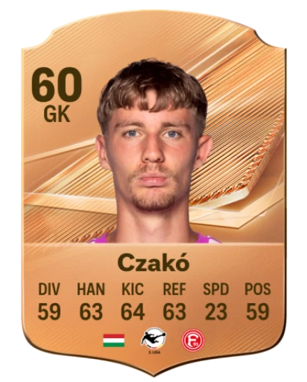 Czakó 60 Bronze GK FC 27 card