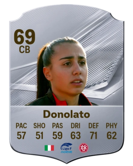 Donolato 69 Silver CB FC 27 card