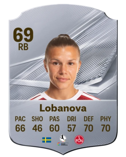 Lobanova 69 Silver RB FC 27 card