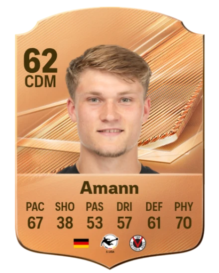 Amann 62 Bronze CDM FC 27 card