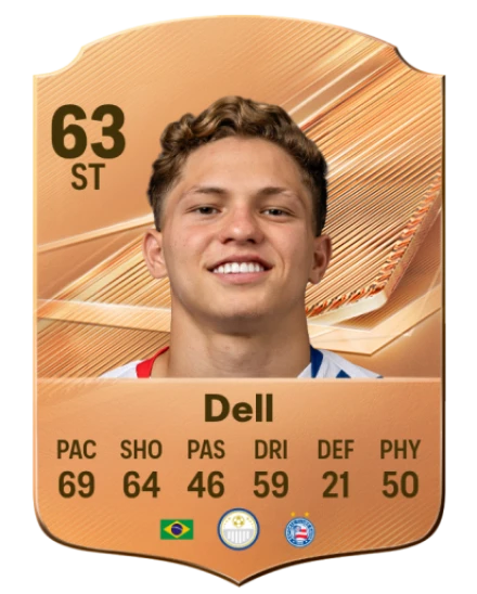 Dell 63 Bronze ST FC 27 card
