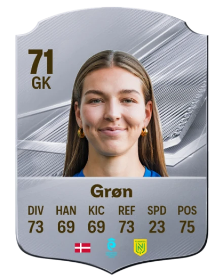 Grøn 71 Common GK FC 26 card