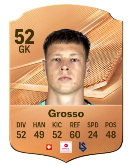 Grosso 52 Bronze GK FC 27 card