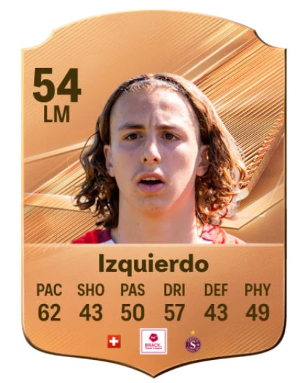 Izquierdo 54 Bronze LM FC 27 card