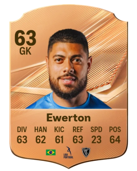 Ewerton 63 Bronze GK FC 27 card