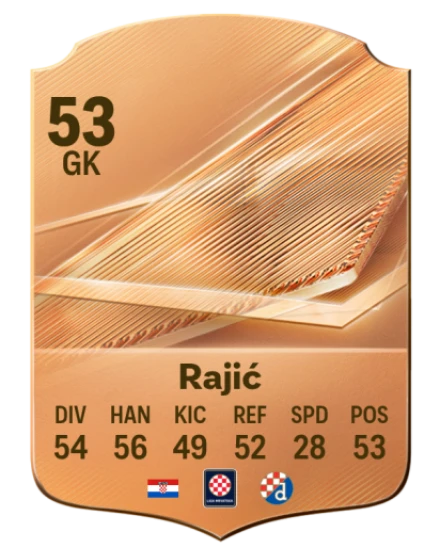 Rajić 53 Rare GK FC 26 card