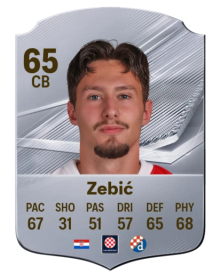 Zebić 65 Common CB FC 26 card