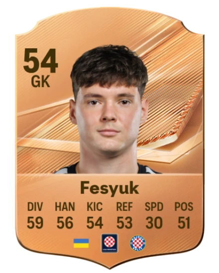 Fesyuk 54 Bronze GK FC 27 card