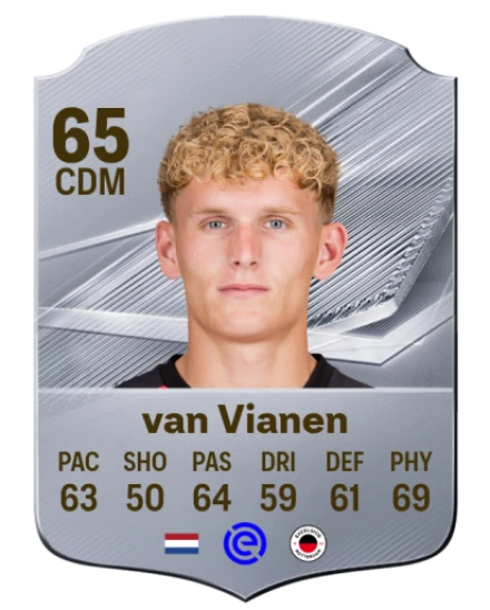 van Vianen 65 Common CDM FC 26 card