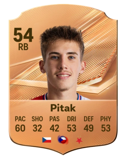 Pitak 54 Bronze RB FC 27 card
