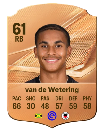 van de Wetering 61 Bronze RB FC 27 card