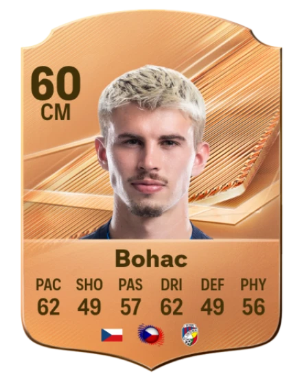 Bohac 60 Bronze CM FC 27 card