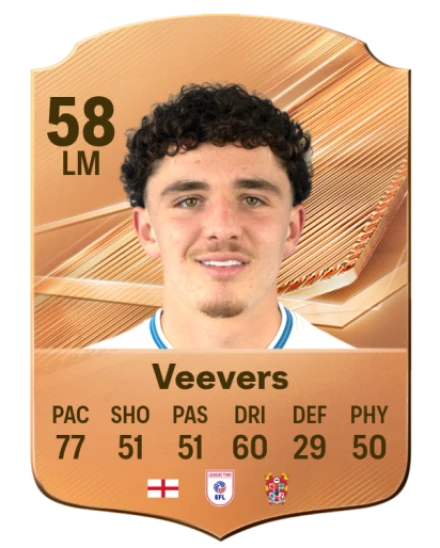 Veevers 58 Bronze LM FC 27 card