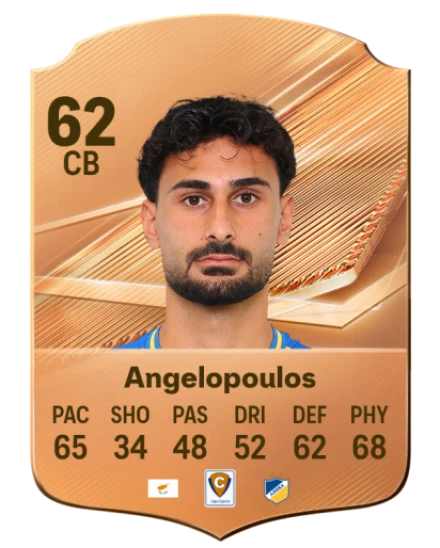Angelopoulos 62 Bronze CB FC 27 card