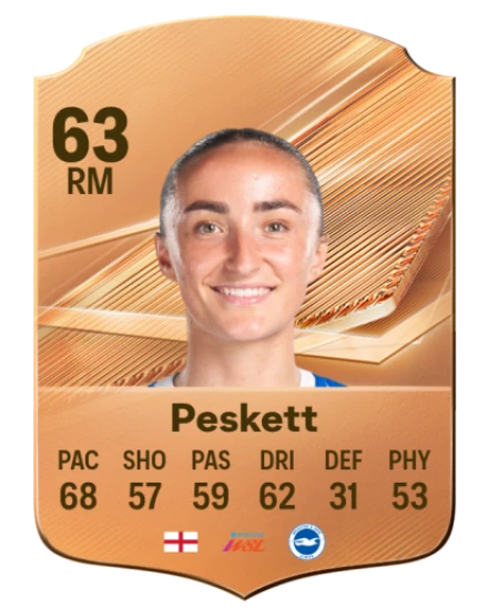 Peskett 63 Bronze RM FC 27 card