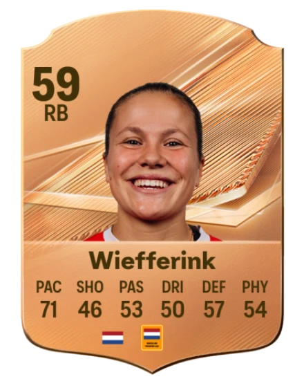 Wiefferink 59 Bronze RB FC 27 card